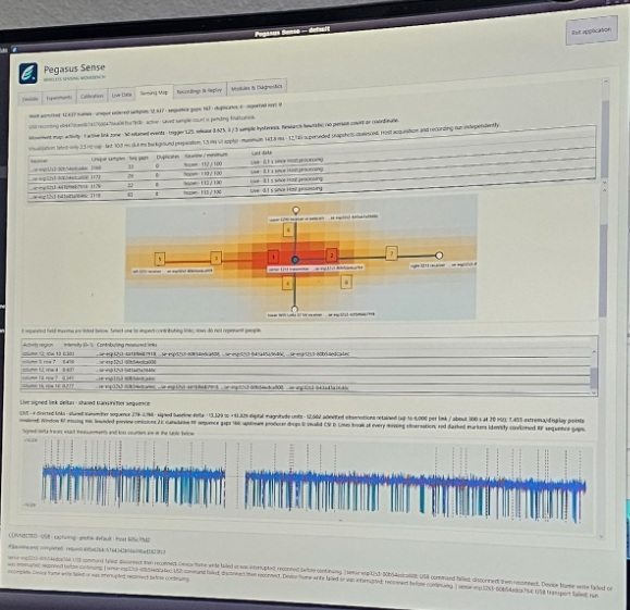 Full Pegasus Sense interface during the farther-position observation